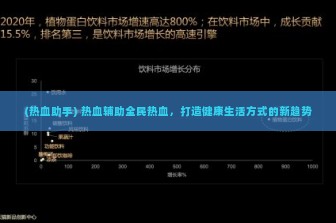 (热血助手) 热血辅助全民热血，打造健康生活方式的新趋势