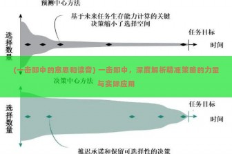 (一击即中的意思和读音) 一击即中，深度解析精准策略的力量与实际应用